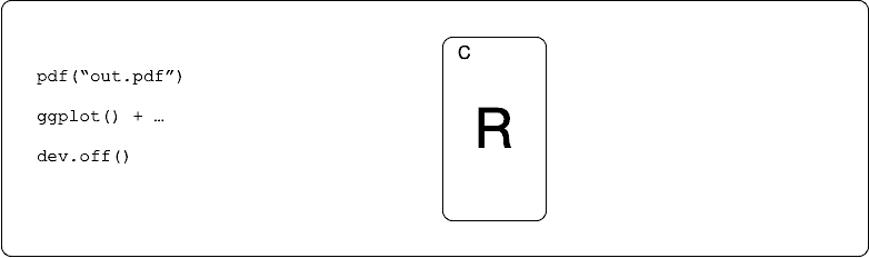 r from wrapper open in terminal