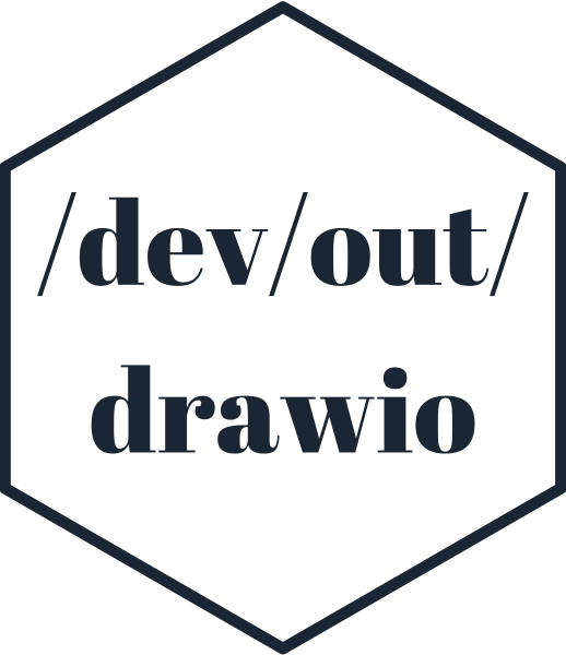 Introducing devoutdrawio A graphics device which outputs to draw.io