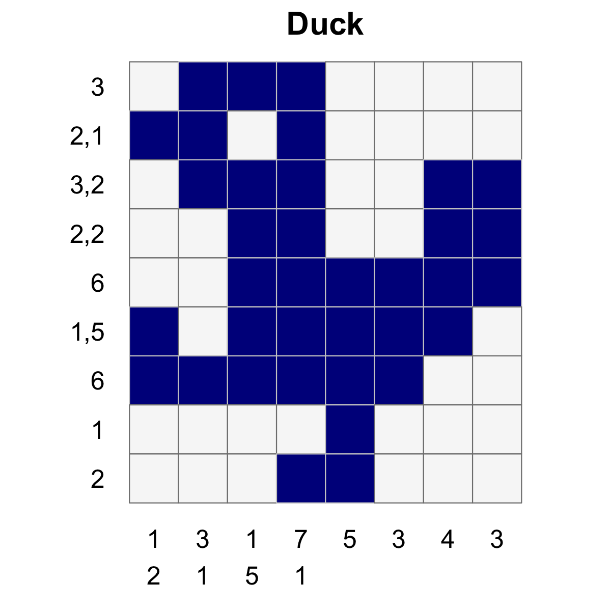 GitHub Jmang00 nonogram Solving The Japanese Nonogram Puzzles