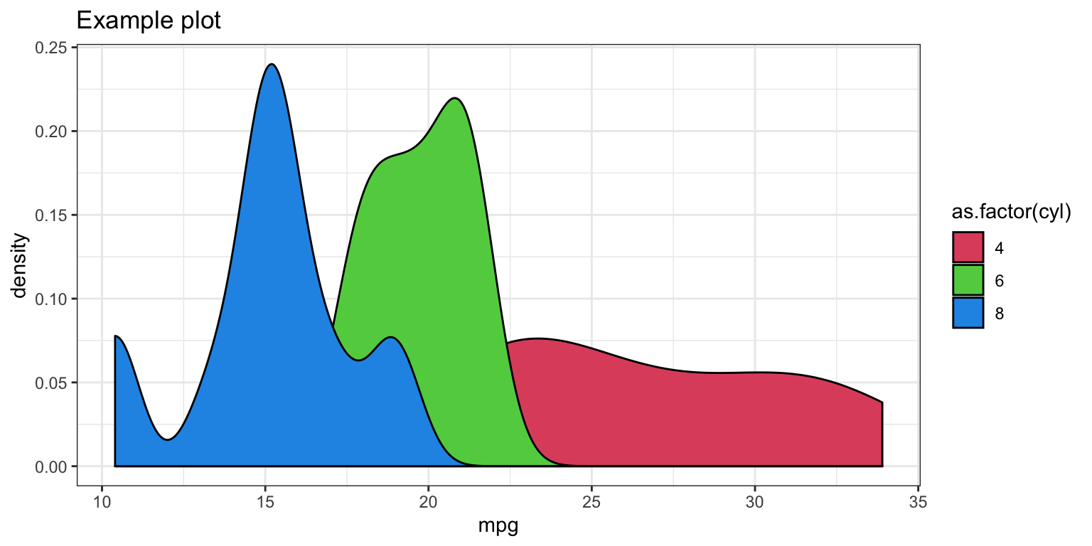 svg-with-javascript-devoutsvg