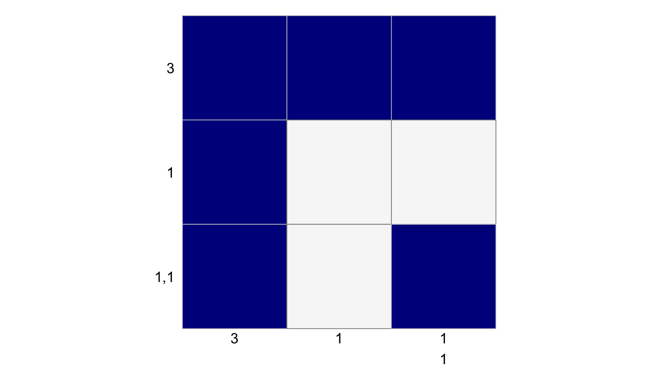 download the last version for mac Nonograms Pro