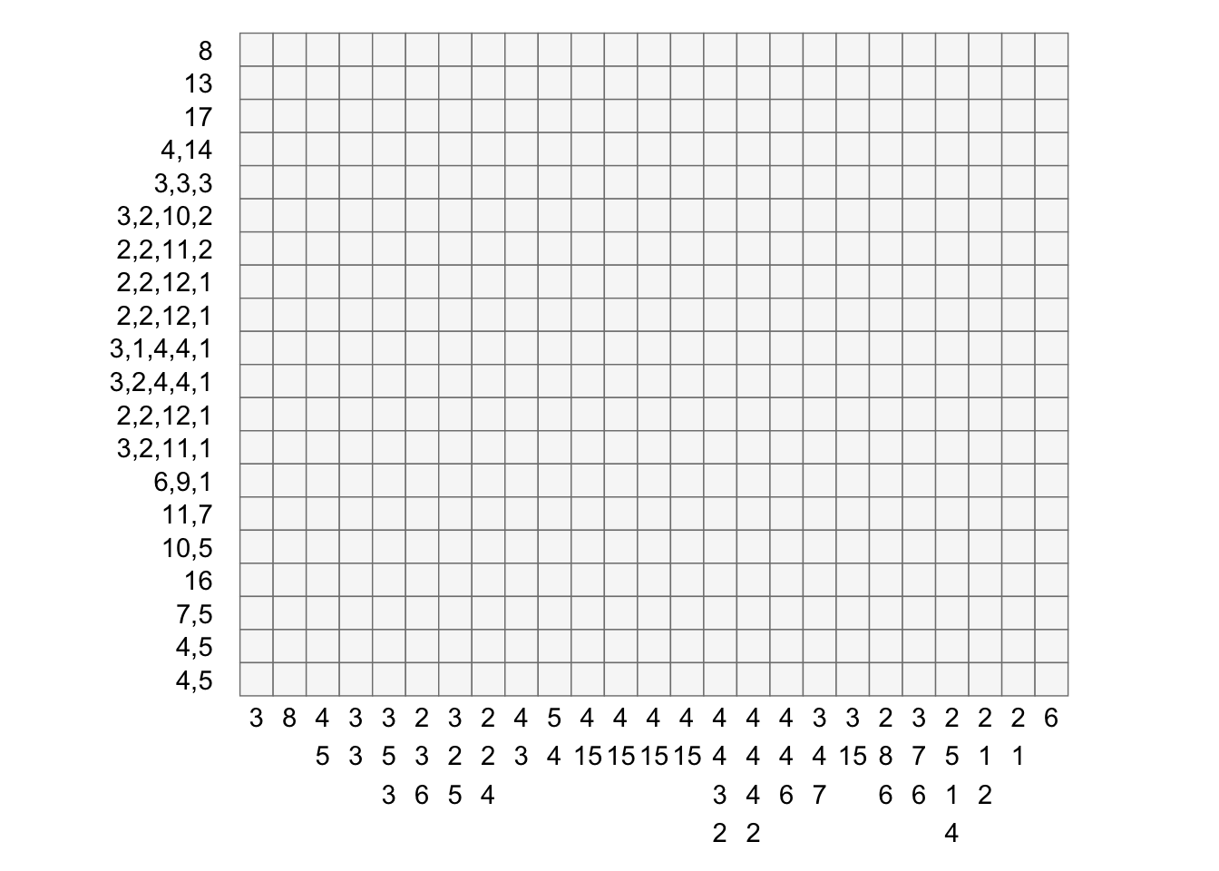 Printable Nonograms